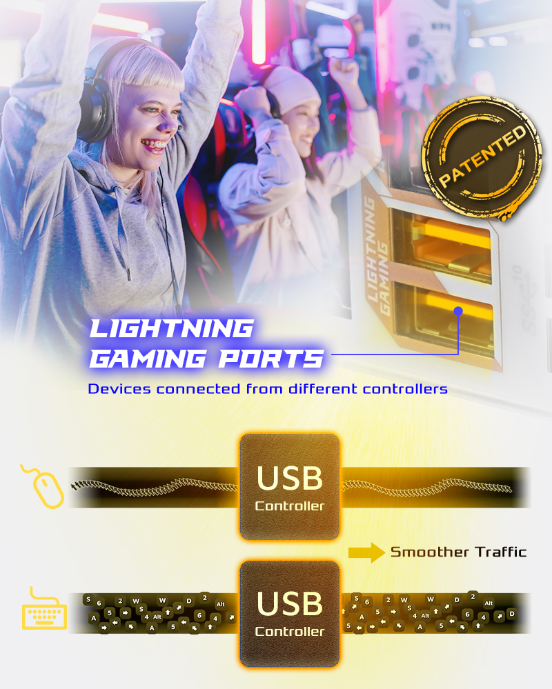 【RE】USB Transfer(Lightning + Ultra)